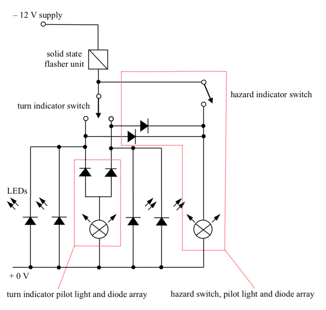 Nick’s hazard warning light addon Cambridge Branch